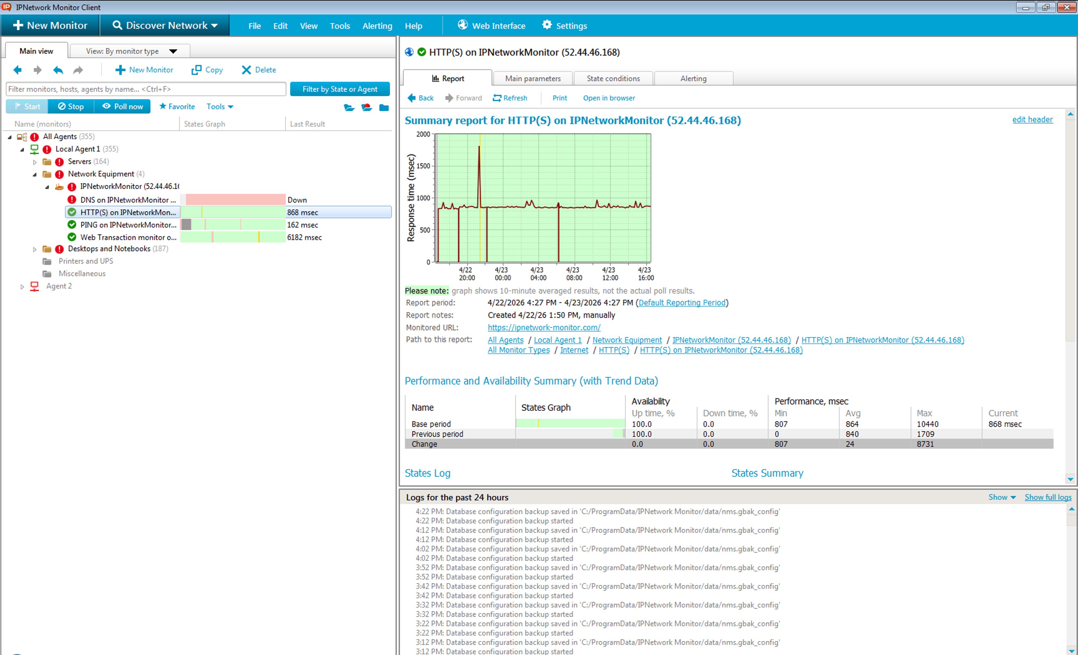 Monitor summary report