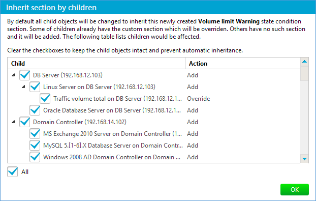 State conditions list of children