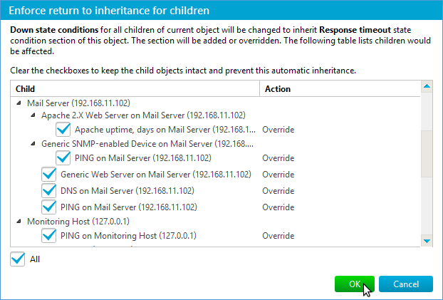 State conditions list of children