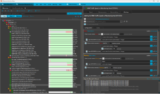 Network tree - Alerting tab